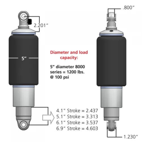 Rear HQ ShockWaves 5″ Diameter Sleeve, 5.2″ Stroke For Ridetech 4 - Link - Ridetech | Evolution Auto Retroworks