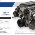LT4 MY22 Wet Sump Crate Engine - 650 HP / 650 TQ - Chevrolet Performance | Evolution Auto Retroworks
