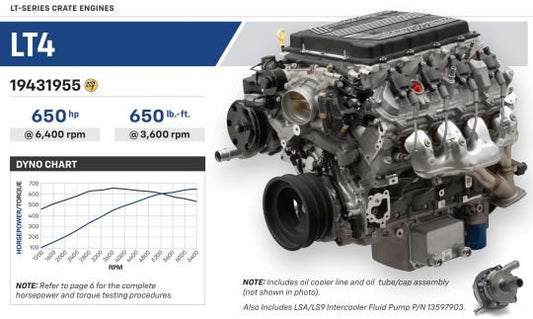 LT4 MY22 Wet Sump Crate Engine - 650 HP / 650 TQ - Chevrolet Performance | Evolution Auto Retroworks