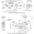 Wilwood Tandem Aluminum Master Cylinder w/ Proportioning Valve - Wilwood | Evolution Auto Retroworks